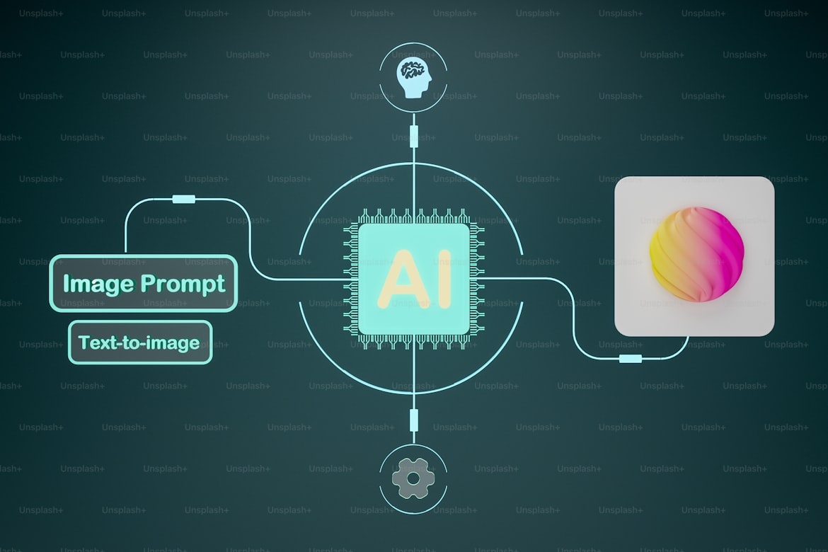 AI Robotics